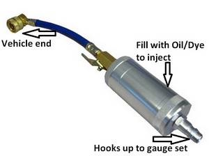 Envirosafe Economy 134a 2 oz Oil Injector Photo - Click to Enlarge