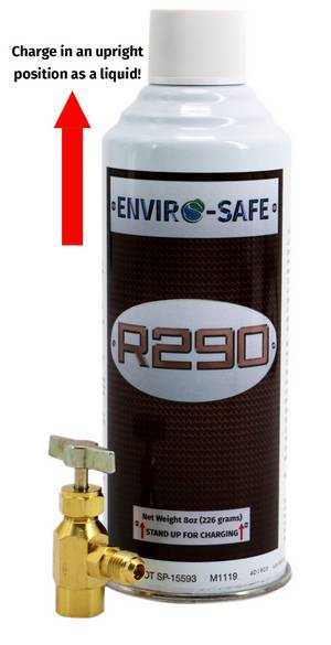 Enviro-Safe® Environmentally Friendly Liquid-In-Glass Thermometers